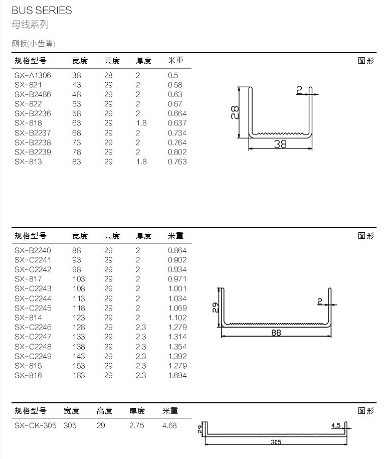 侧板（小齿薄）
